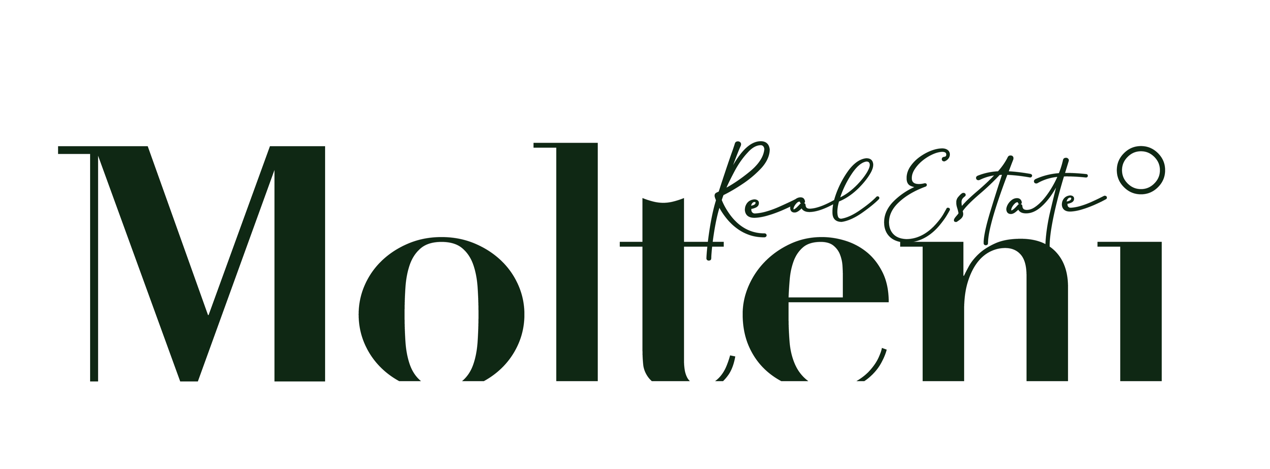 Molteni Real Estate